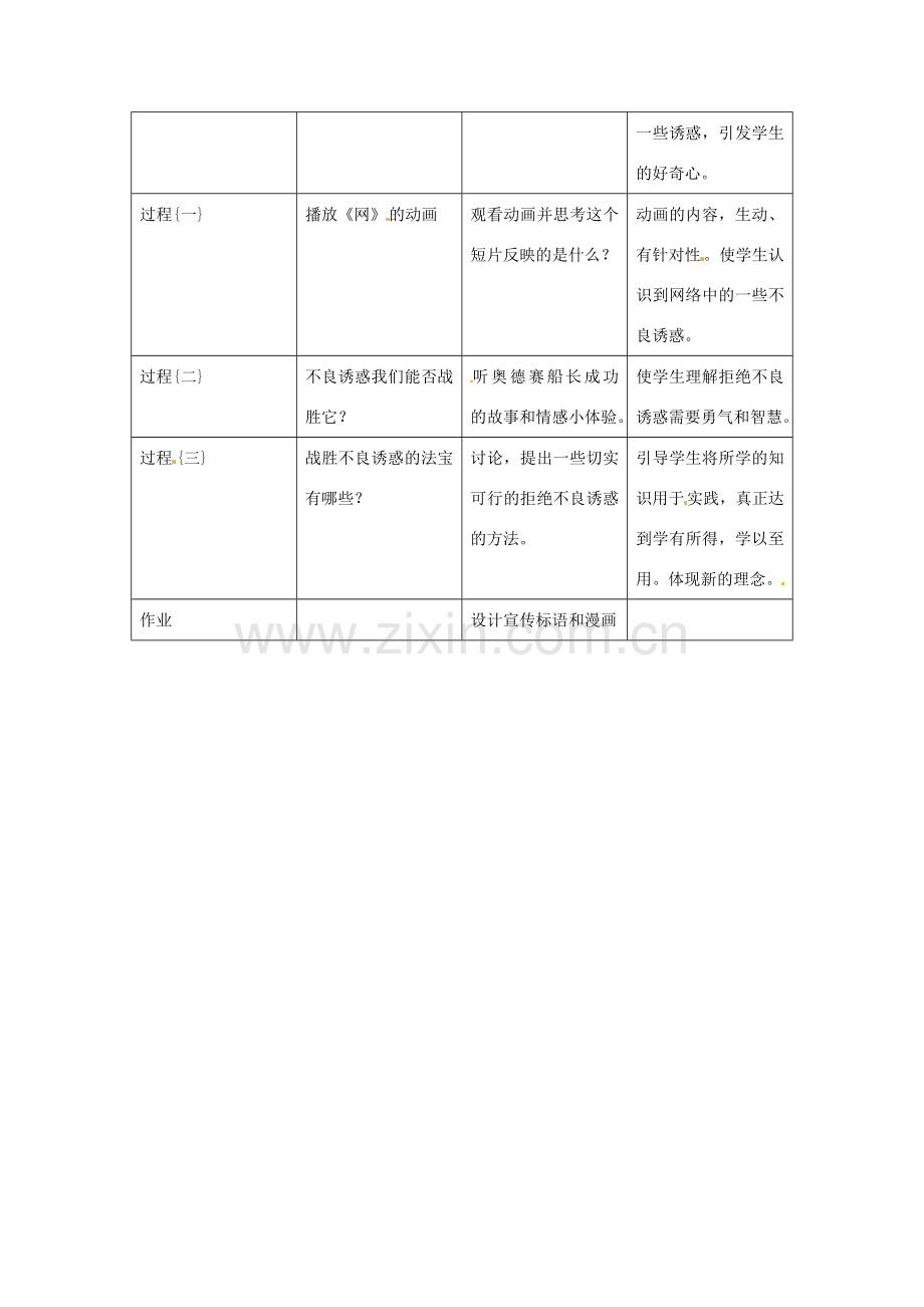 福建省晋江首峰中学七年级政治下册 8.3 拒绝诱惑教案 粤教版.doc_第2页