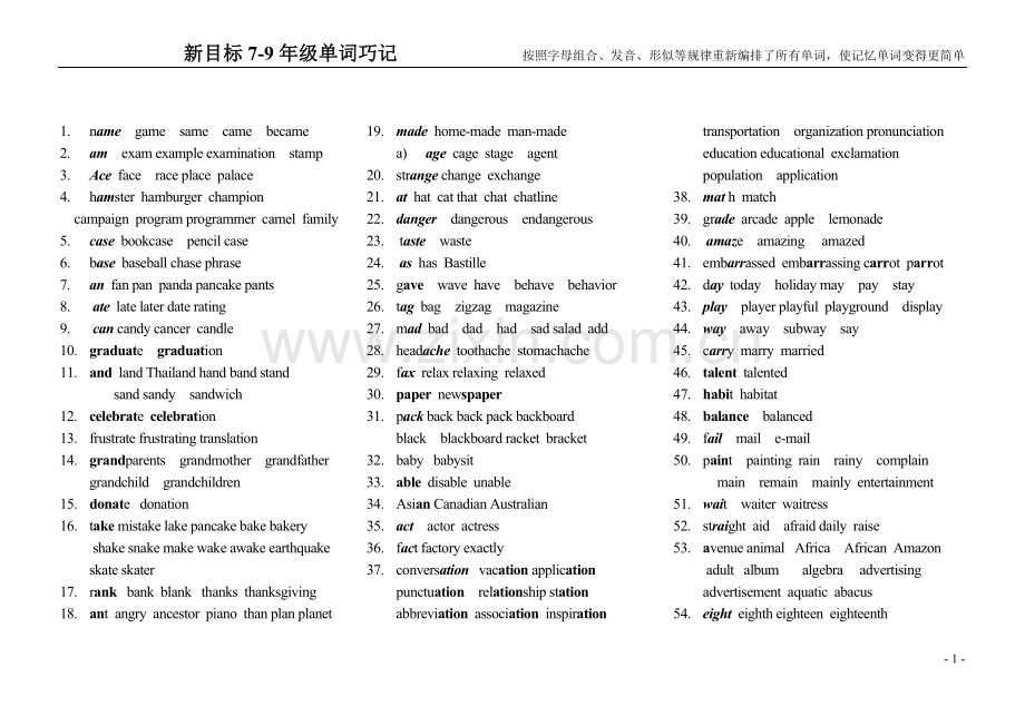 西点课业--中考英语单词巧记忆.doc_第1页