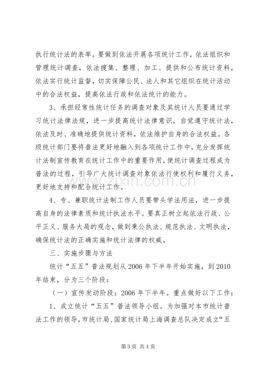 市统计系统五五普法工作规划 .docx_第3页