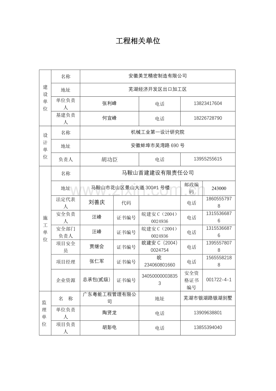 建筑工程安全、文明施工监督.doc_第3页