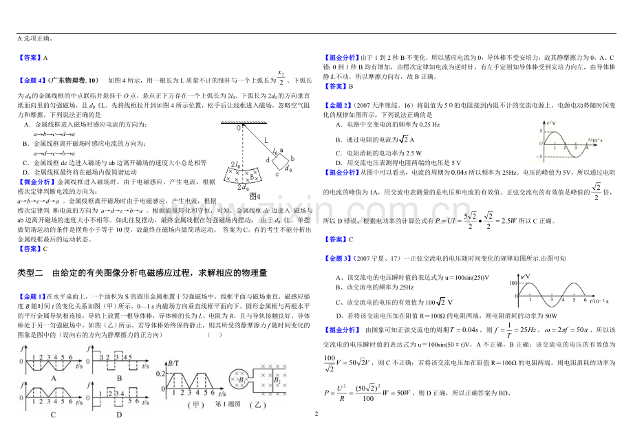 电磁感应中的图像问题.doc_第2页