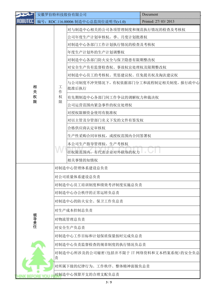 岗位说明书--制造中心总监 130327.doc_第3页