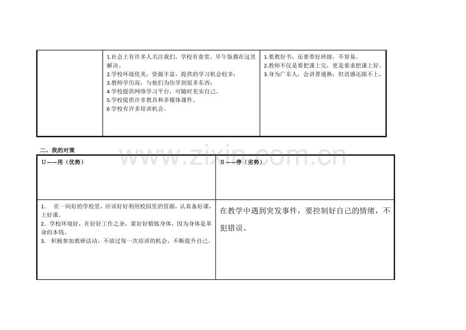 任务表单：个人自我诊断SWOT分析表(杨泳祥).doc_第2页