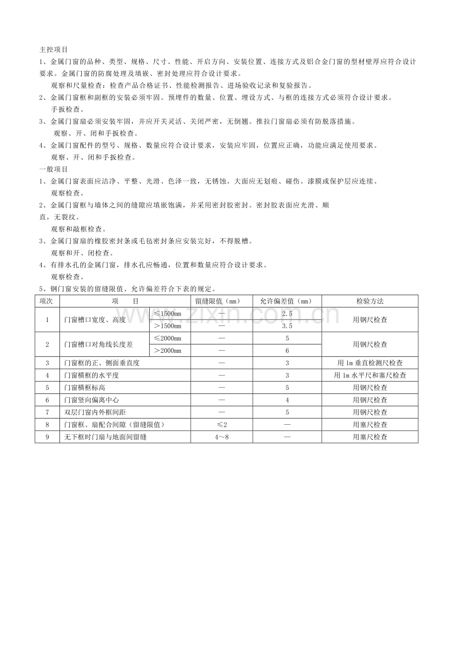 金属门安装工程检验批质量验收记录表.docx_第2页