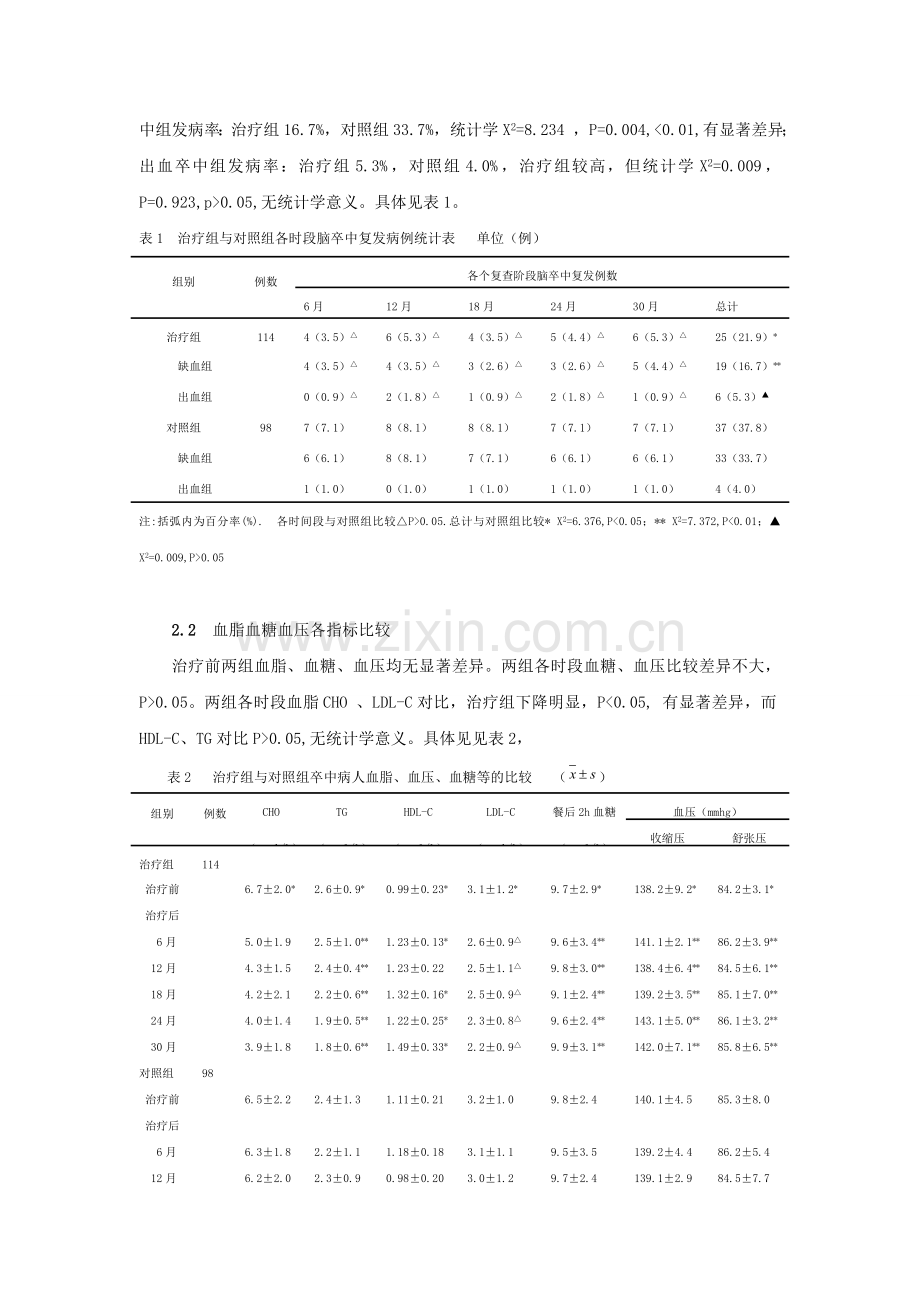 辛伐他汀论文.doc_第3页