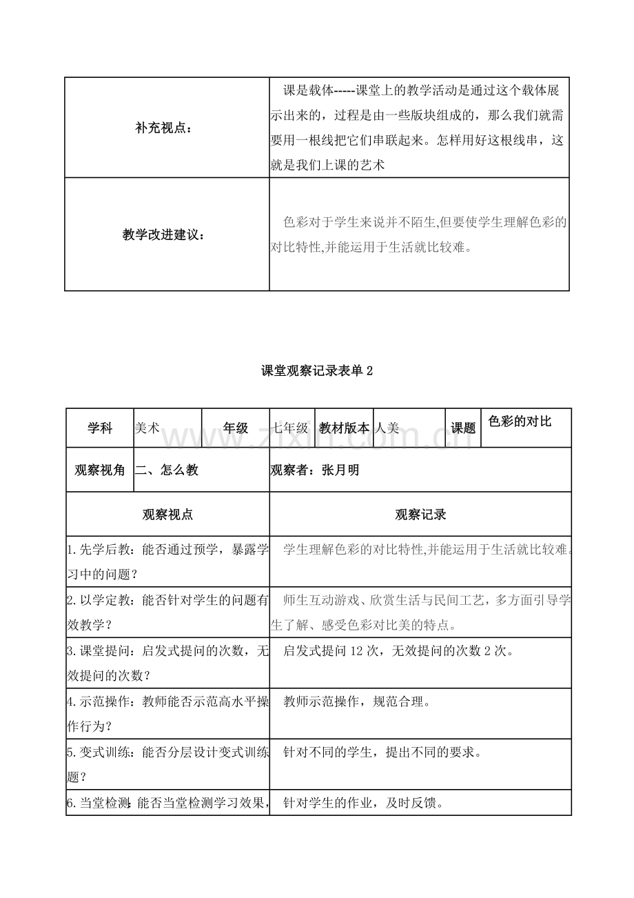 【张月明】课堂观察记录表单.doc_第2页