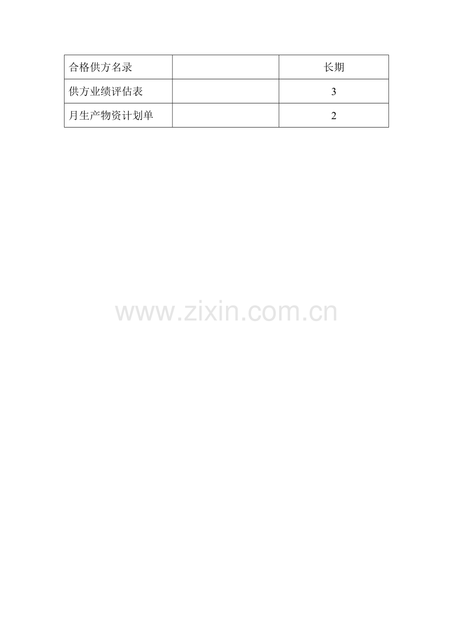 质量体系表格-质量记录清单.docx_第2页