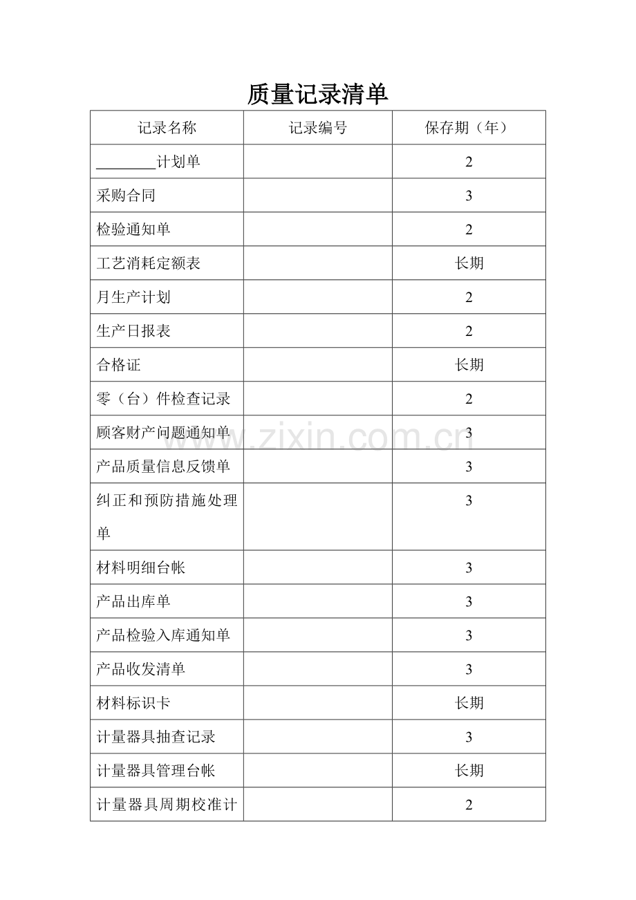 质量体系表格-质量记录清单.docx_第3页