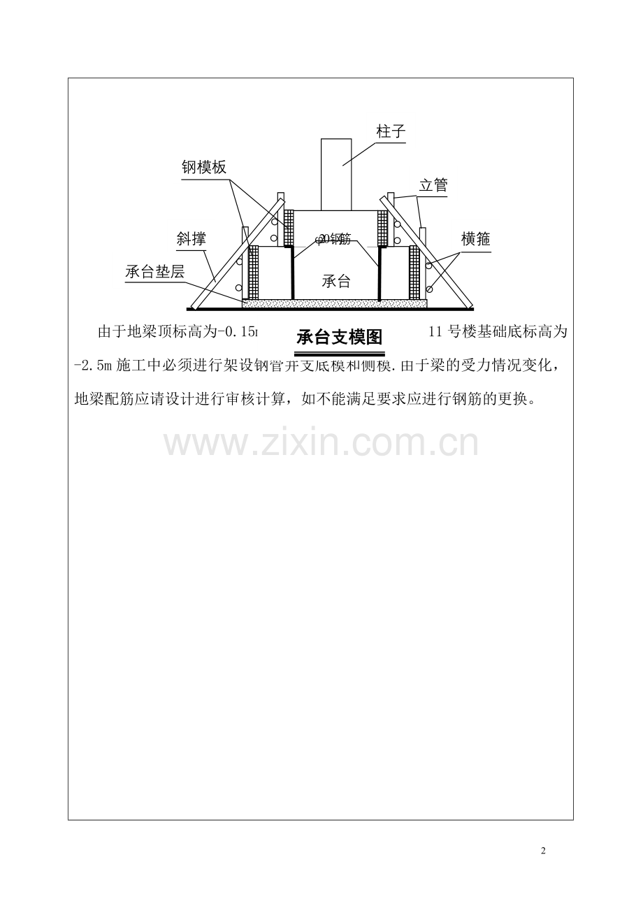 模板班组技术交底1.doc_第2页