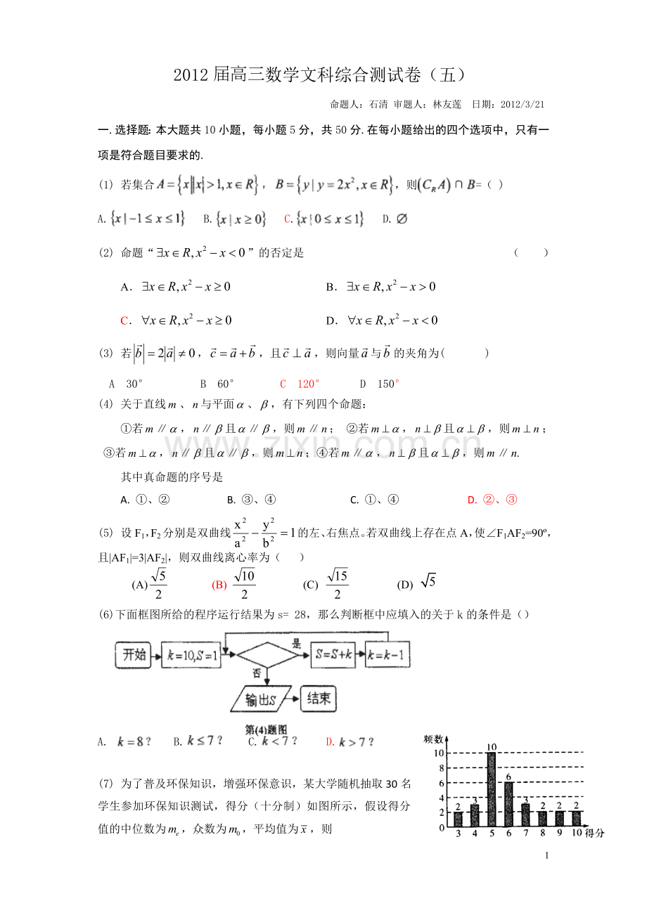 2012高三文科数学高考模拟测试测试题及答案.doc_第1页