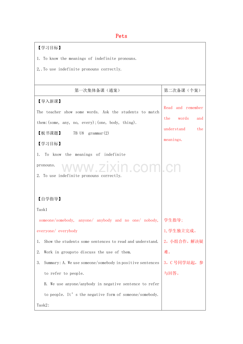 七年级英语下册 Unit 8 Pets Grammar 2教案 （新版）牛津版-（新版）牛津版初中七年级下册英语教案.doc_第1页