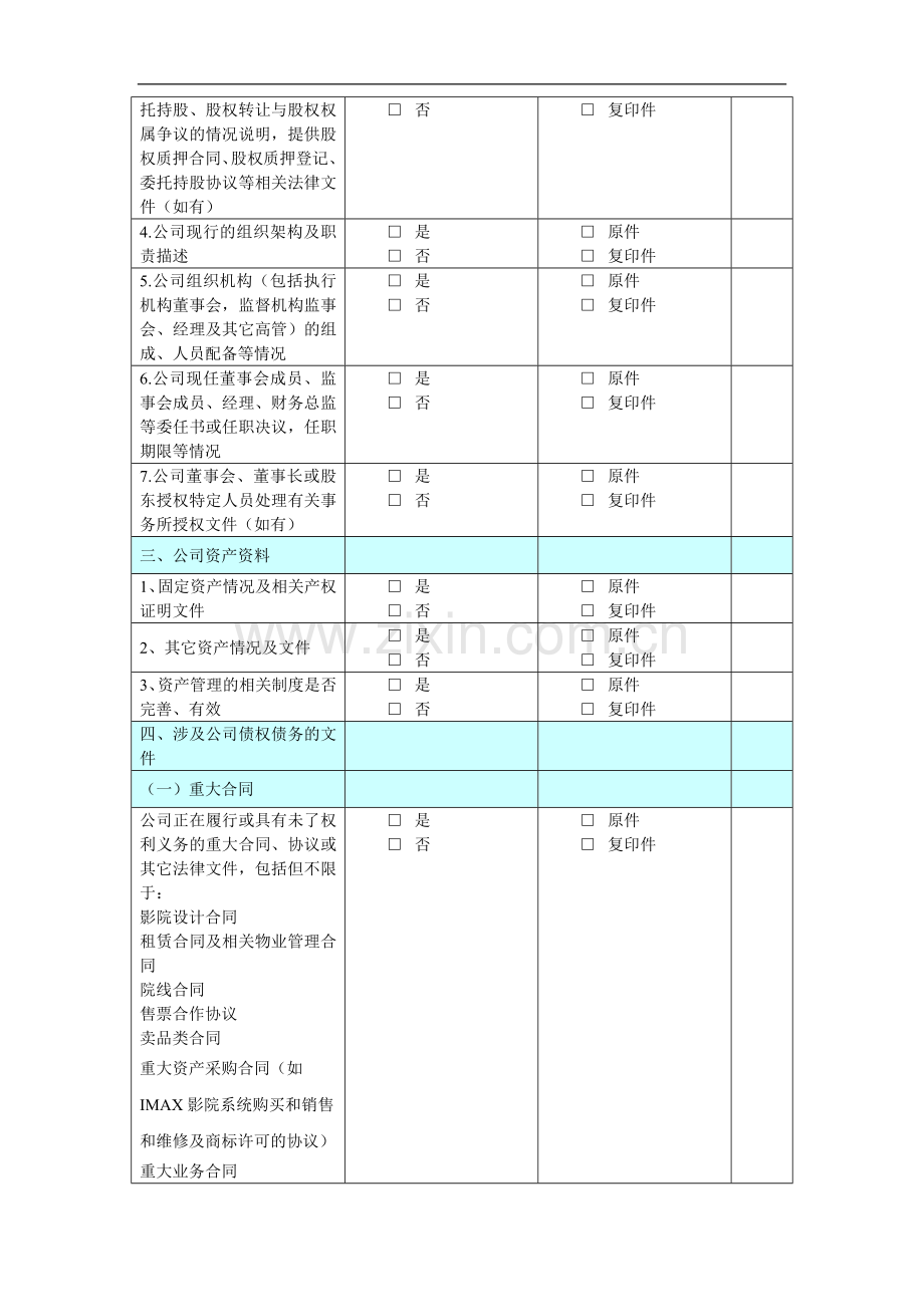 影院公司收购尽职调查清单.doc_第2页