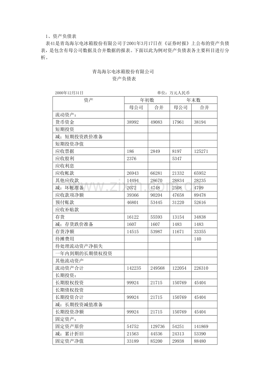 上市公司财务分析与经营状况分析.docx_第2页