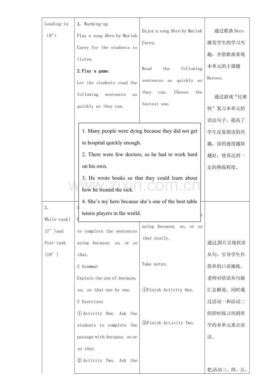 广东省惠东县教育教学研究室九年级英语上册 Module 3 Unit 3 Language in use教案 （新版）外研版.doc_第2页