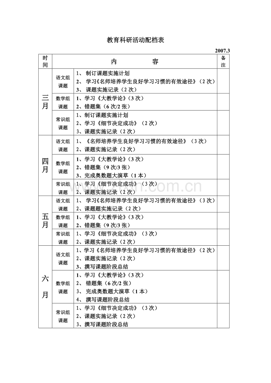 教育科研活动配档表.doc_第2页