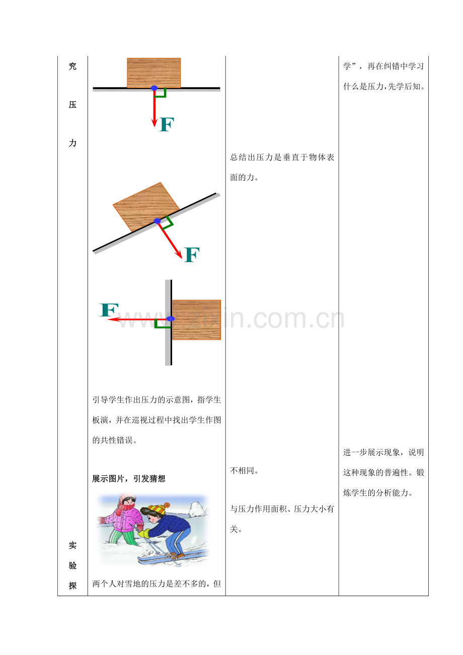 八年级物理下册 9.1《压强》教案3 （新版）新人教版-（新版）新人教版初中八年级下册物理教案.doc_第3页