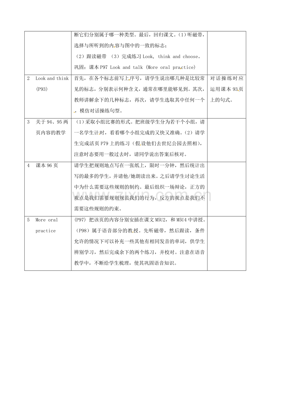 七年级英语下册 Module 2 Unit 4 signs and rules教案4 牛津沈阳版-牛津沈阳版初中七年级下册英语教案.doc_第2页