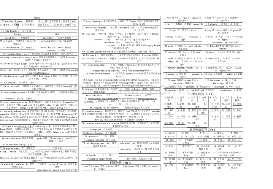 九年级英语上学期Unit11知识点.doc_第2页