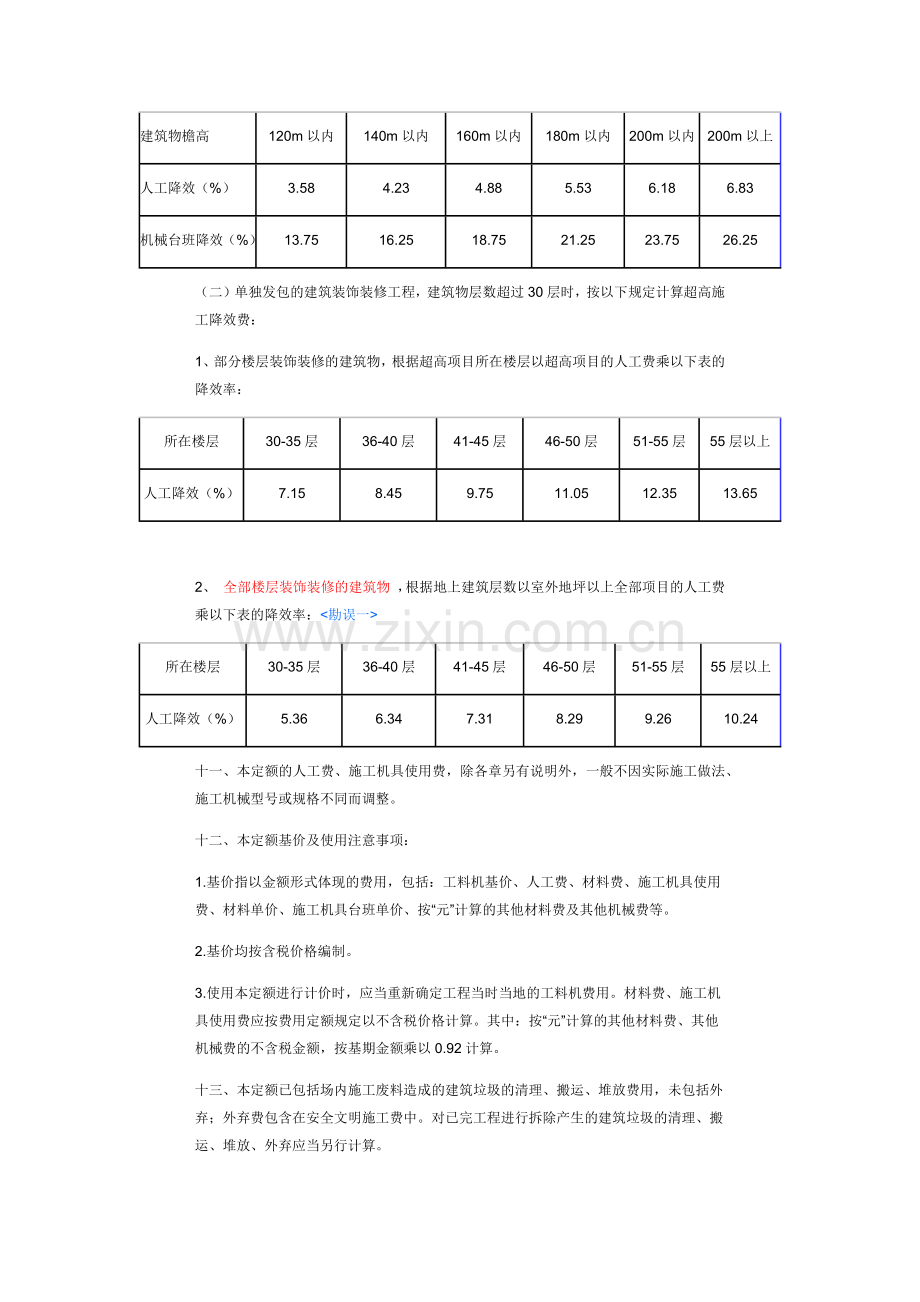 房屋建筑与装饰工程预算定额培训资料.docx_第3页