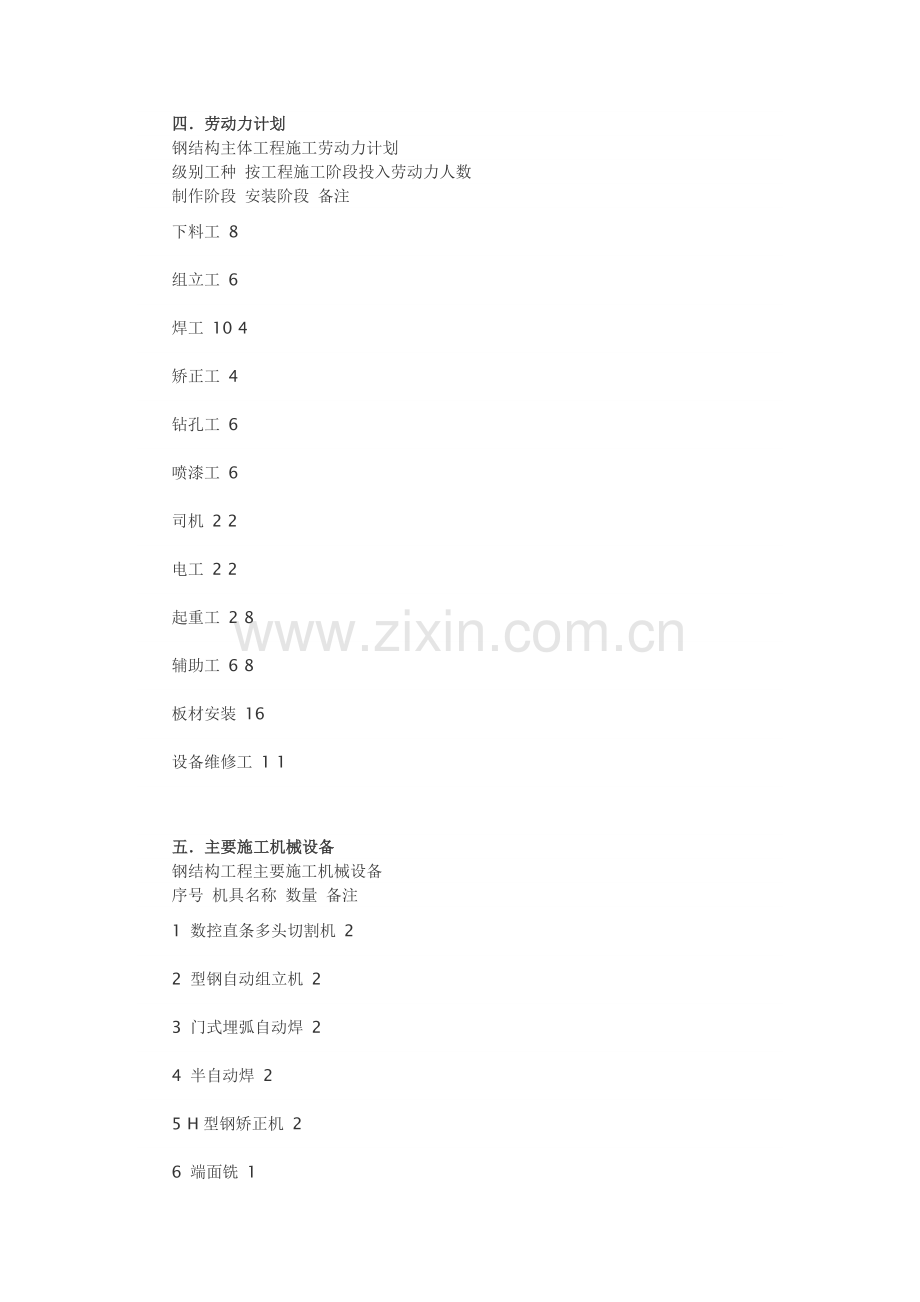 某多层钢结构工程施工方案.doc_第2页