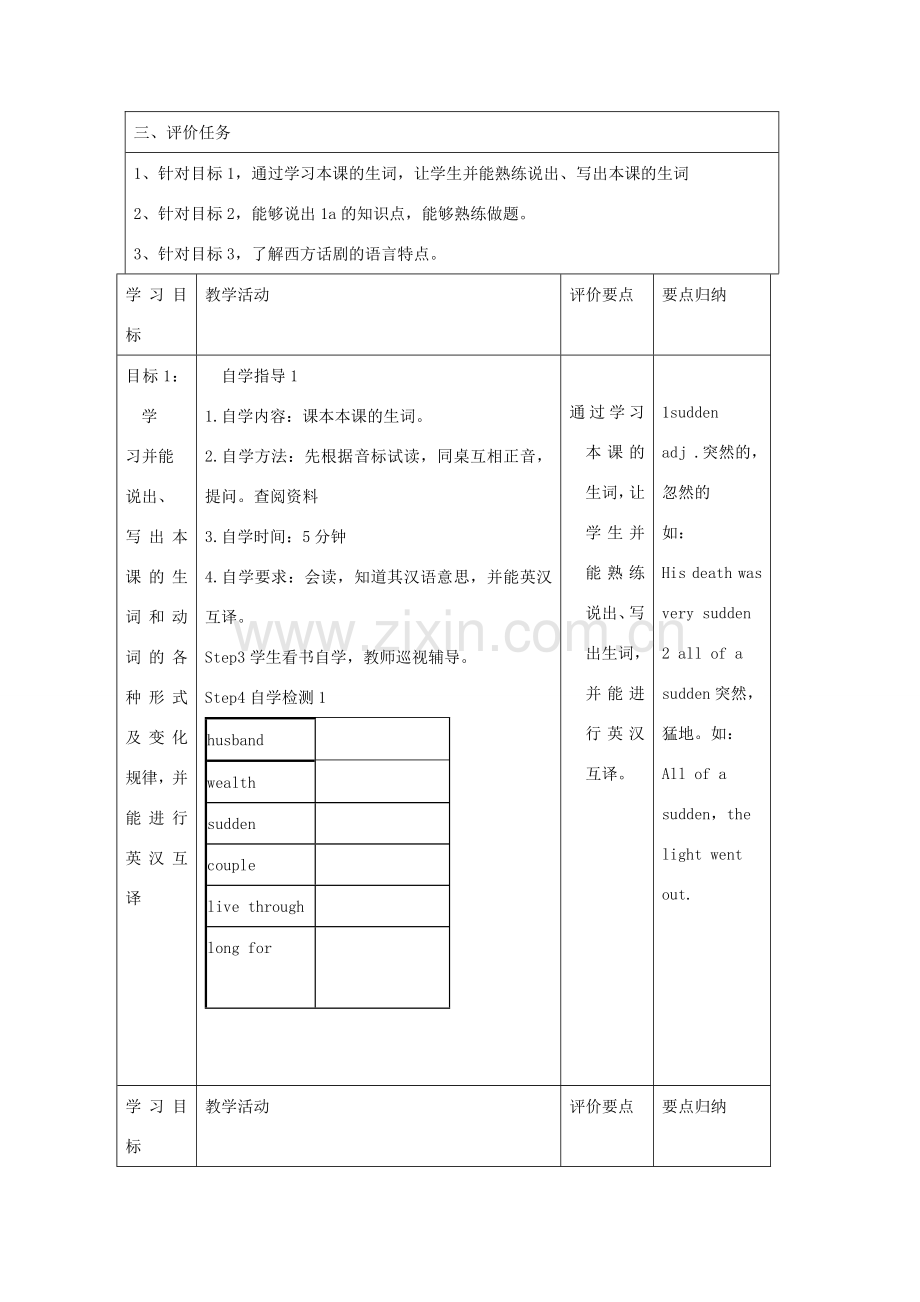 九年级英语下册 Unit 6 Entertainment and Friendship Topic 2 Who is your favorite character in literature Section C教案 （新版）仁爱版-（新版）仁爱版初中九年级下册英语教案.doc_第2页