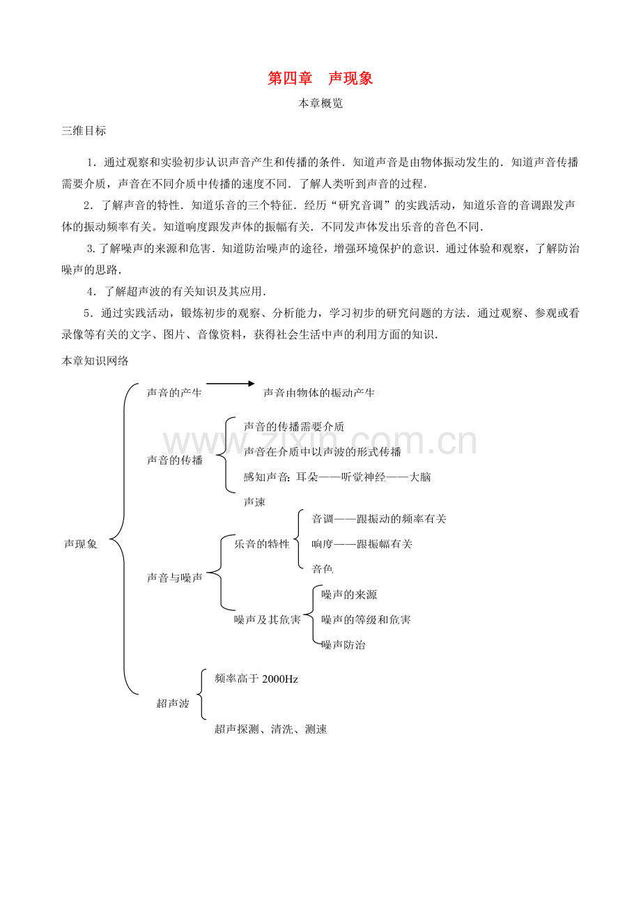 八年级物理上册 第四章 声现象教案 （新版）北师大版-（新版）北师大版初中八年级上册物理教案.doc_第1页