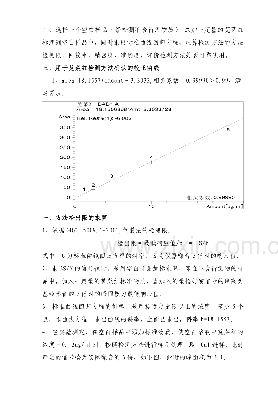 苋菜红检测方法确认.doc_第2页