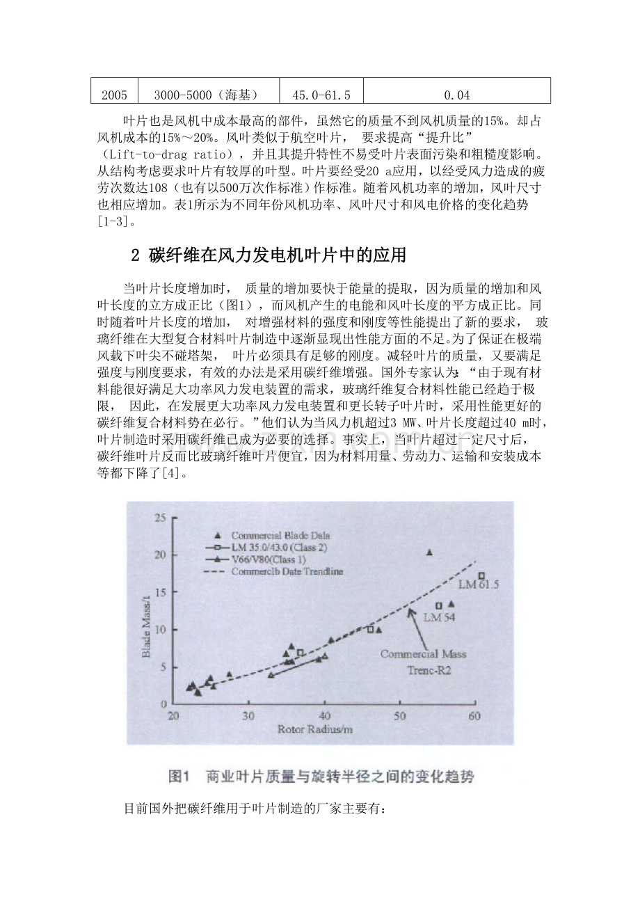 碳纤维复合材料在风力发电中的应用.doc_第2页