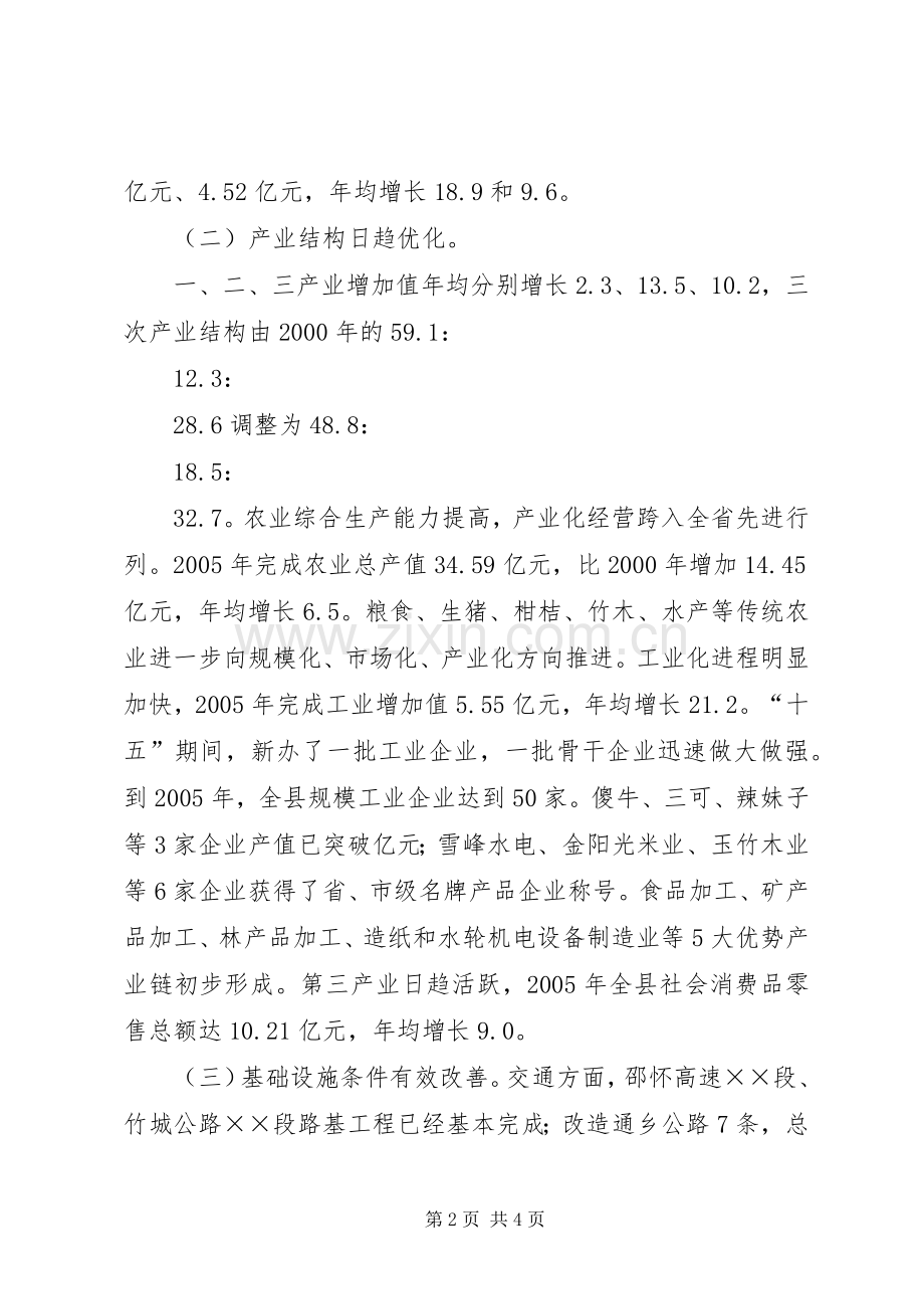 向人大关于县国民经济和社会发展十一五规划纲要的报告(2).docx_第2页