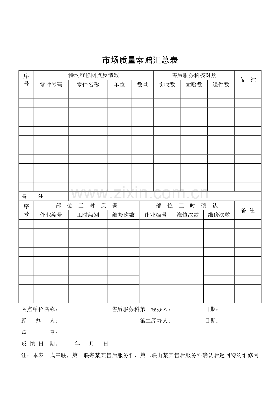 市场质量索赔汇总表.docx_第1页