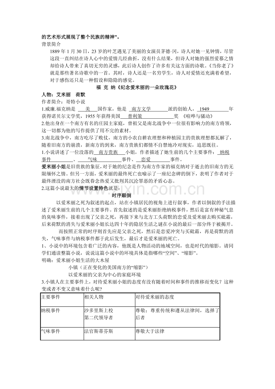 外国文学作品选期末复习1.doc_第3页