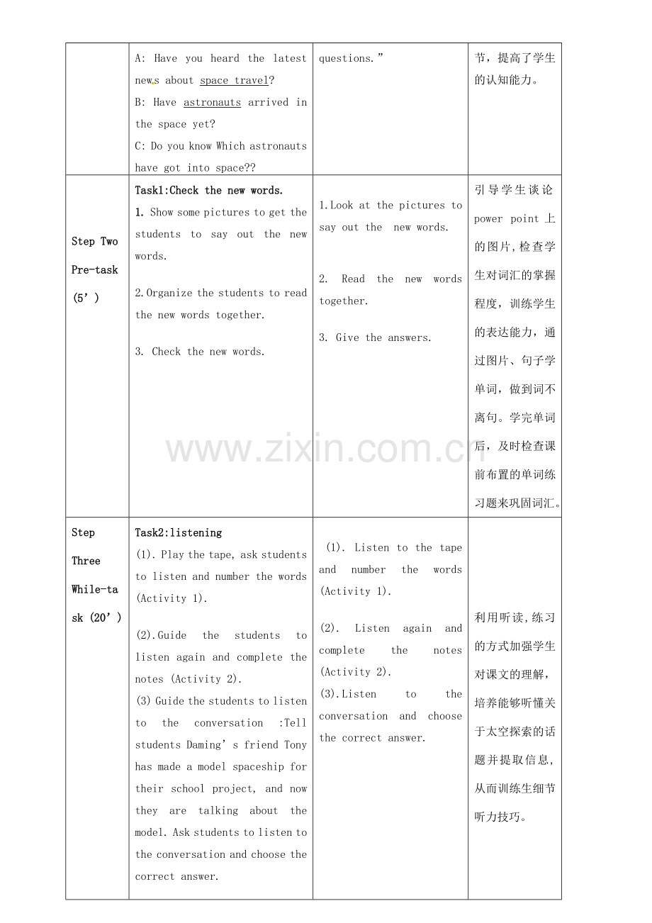 八年级英语下册 Module 3 Unit 1 Has it arrived yet教案 （新版）外研版-（新版）外研版初中八年级下册英语教案.doc_第2页