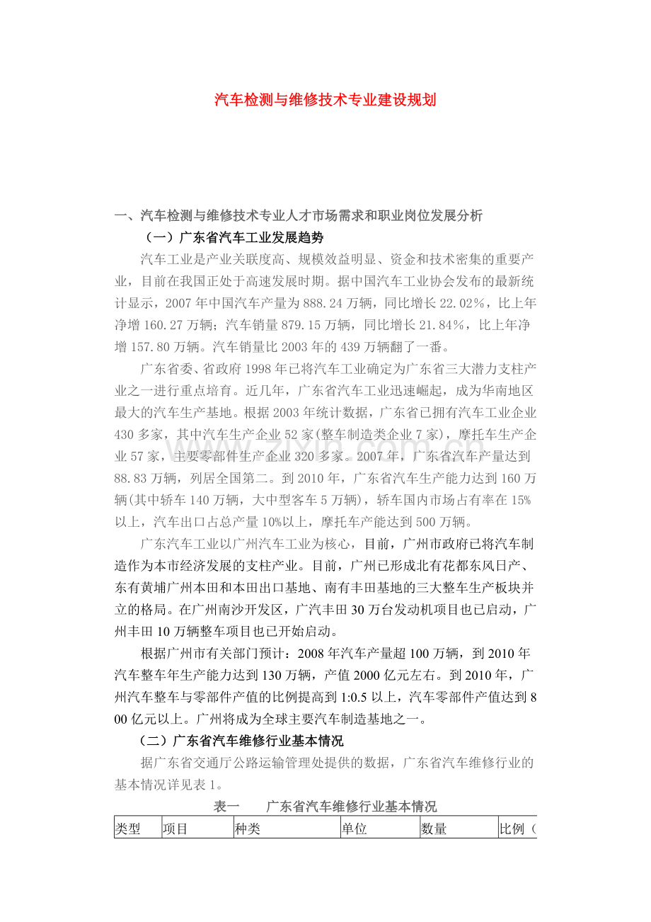 汽车检测与维修技术专业建设规划.doc_第1页