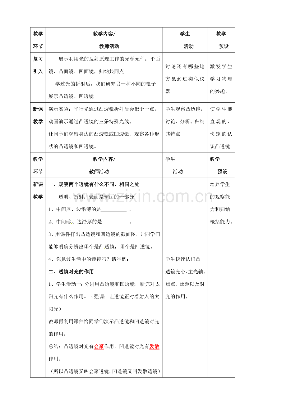 八年级物理全册《4.5 科学探究 凸透镜成像》教案 （新版）沪科版-（新版）沪科版初中八年级全册物理教案.doc_第2页