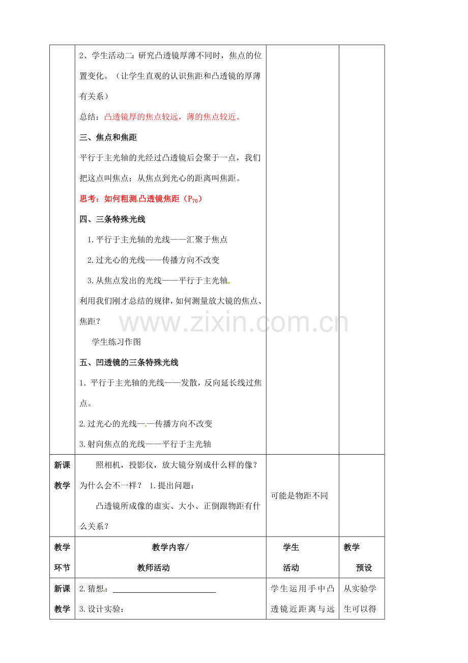 八年级物理全册《4.5 科学探究 凸透镜成像》教案 （新版）沪科版-（新版）沪科版初中八年级全册物理教案.doc_第3页