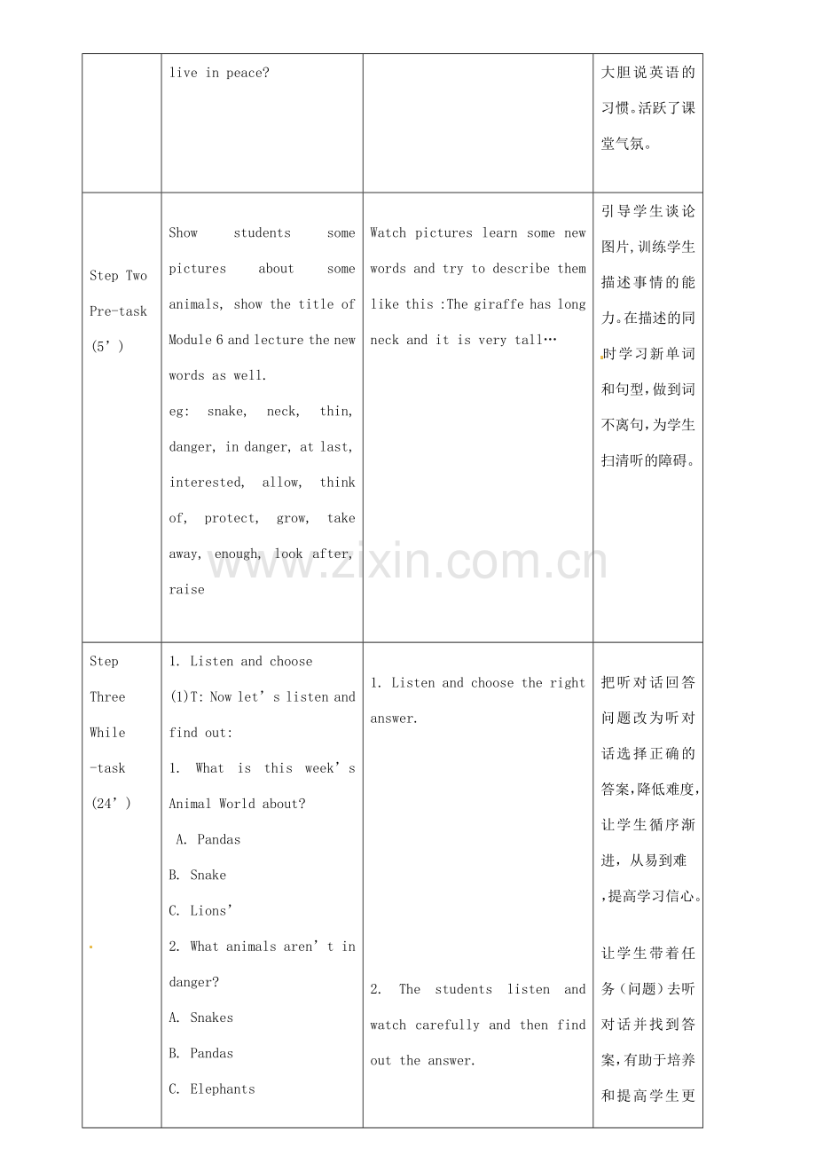 八年级英语上册 Module 6 Unit 1 It allows people to get closer to them教案 （新版）外研版-（新版）外研版初中八年级上册英语教案.doc_第2页