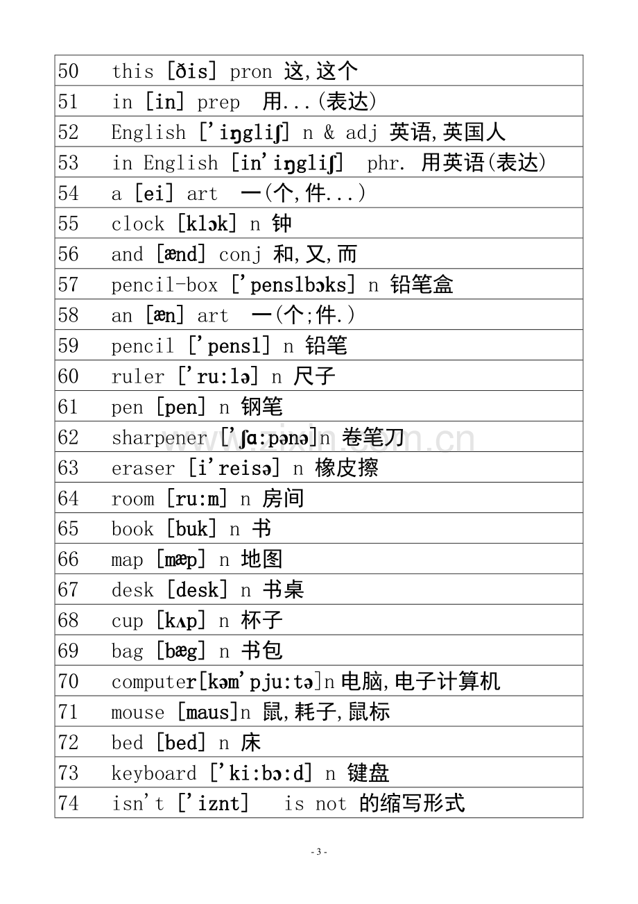 初中英语单词大全(带音标).doc_第3页