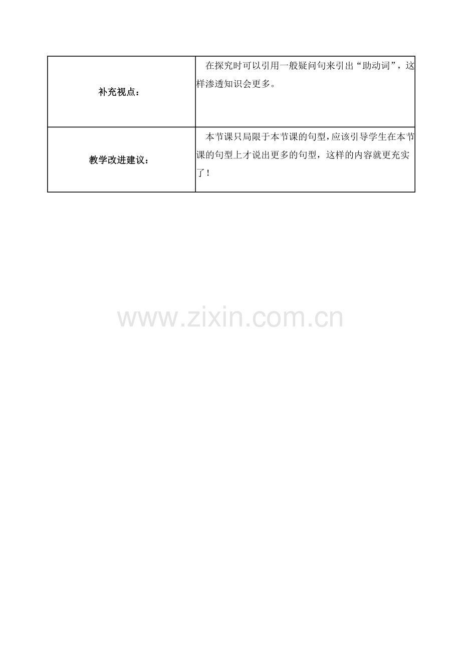 王秋石课堂观察记录表单2.doc_第2页