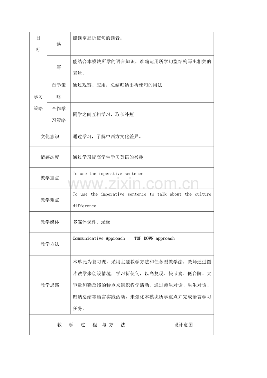 天津市宝坻区新安镇七年级英语下册 Module 11 Body language Unit 3 Language in use教案 （新版）外研版-（新版）外研版初中七年级下册英语教案.doc_第2页