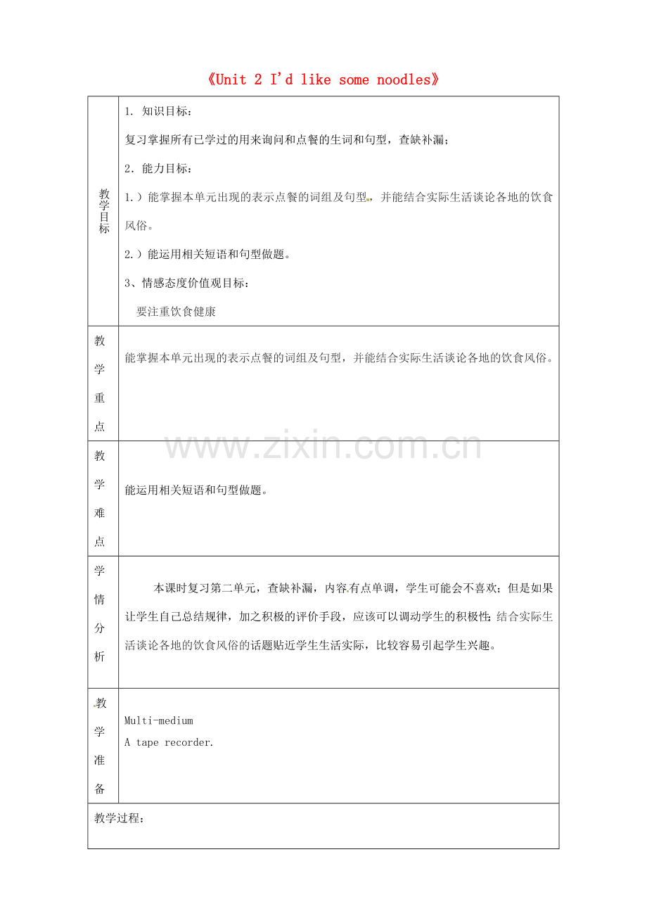 七年级英语上册《Unit 2 I'd like some noodles》复习教案 鲁教版五四制-鲁教版五四制初中七年级上册英语教案.doc_第1页