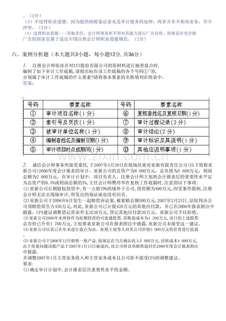 自学考试审计学简答题.docx_第3页