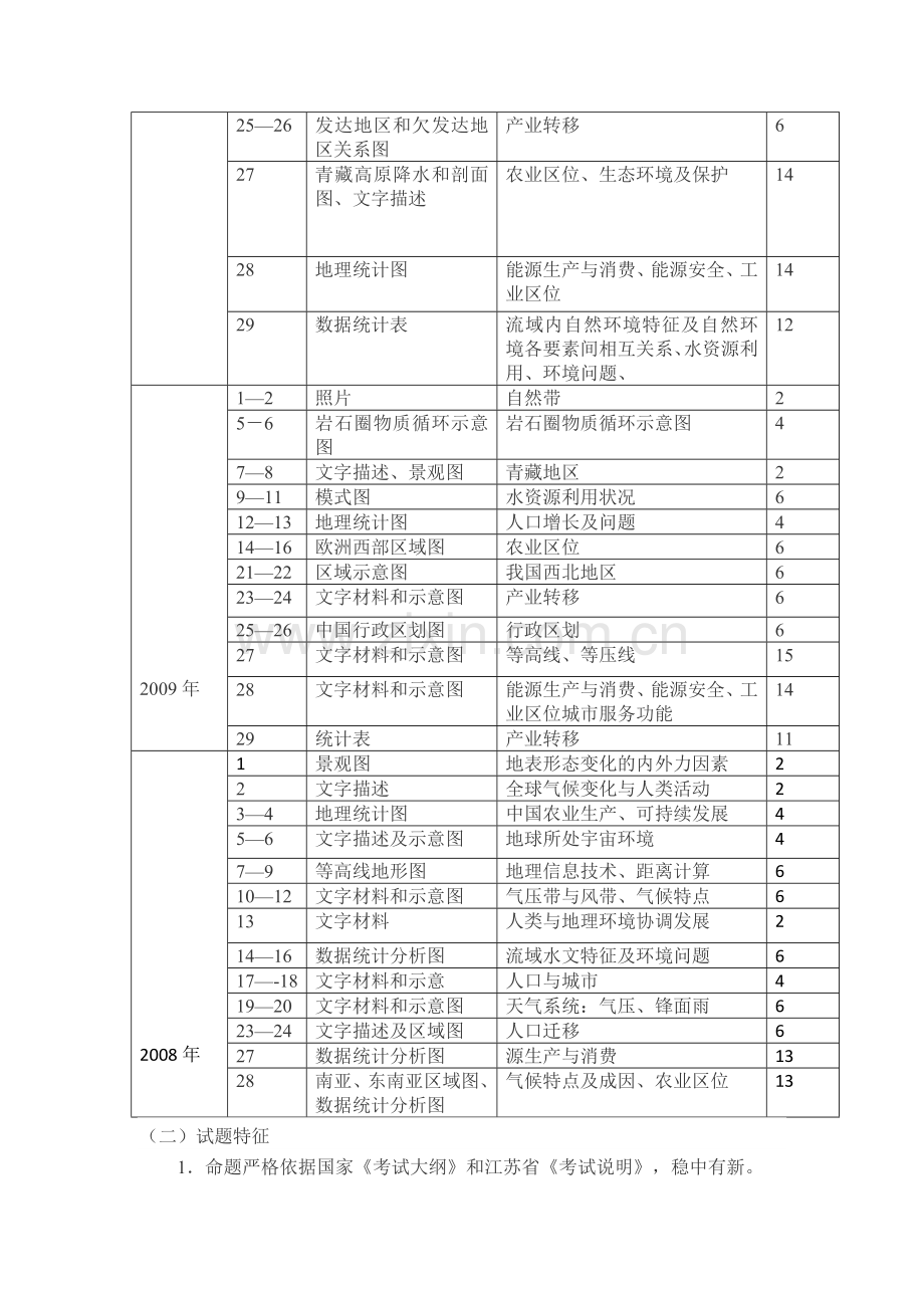 研究高考试题预测命题趋势.doc_第2页