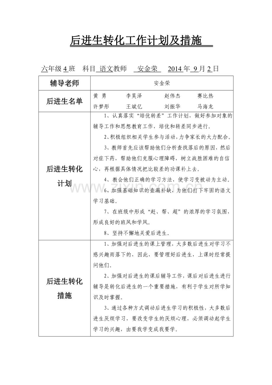 六（4）安金荣后进生转化工作计划及措施.doc_第1页