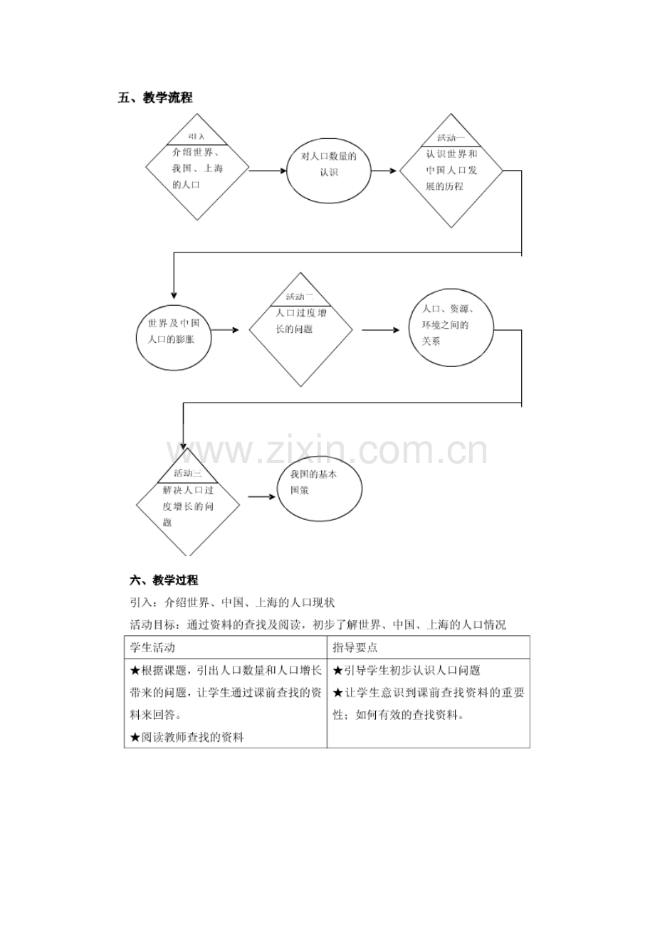 七年级科学下册 第15章 人与自然的协调发展 15.1 人口的增长及其所产生的问题教案设计 牛津上海版-牛津上海版初中七年级下册自然科学教案.docx_第2页