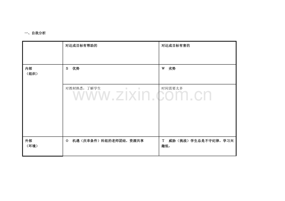 我的任务表单：个人自我诊断SWOT分析表.doc_第1页