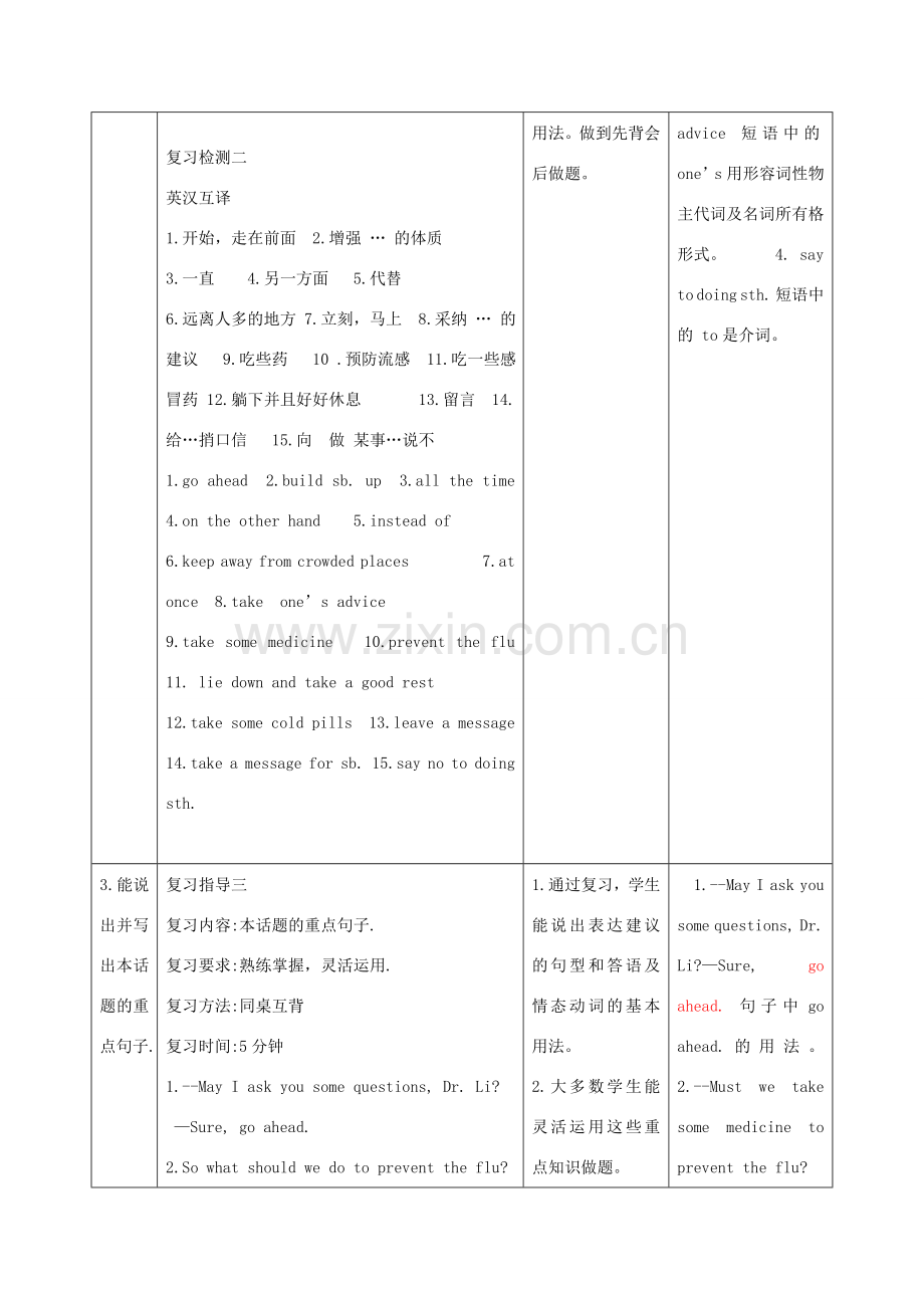 八年级英语上册 Unit 2 Keeping Healthy Topic 3 Must we do exercise to prevent the flu复习教案 （新版）仁爱版-（新版）仁爱版初中八年级上册英语教案.doc_第3页