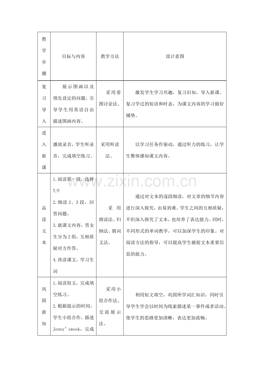 八年级英语上册 Unit 1 Lesson 6 Jenny’s Week教案 （新版）冀教版-（新版）冀教版初中八年级上册英语教案.doc_第3页