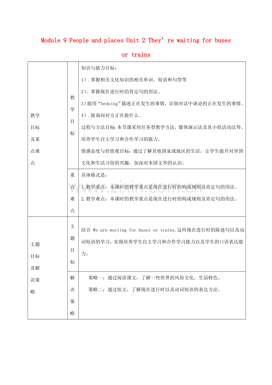 山东省安丘市东埠中学七年级英语上册 Module 9 People and places Unit 2 They’re waiting for buses or trains教案 （新版）外研版.doc_第1页