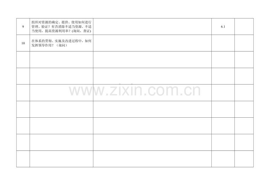 内部质量审核检查表.docx_第2页