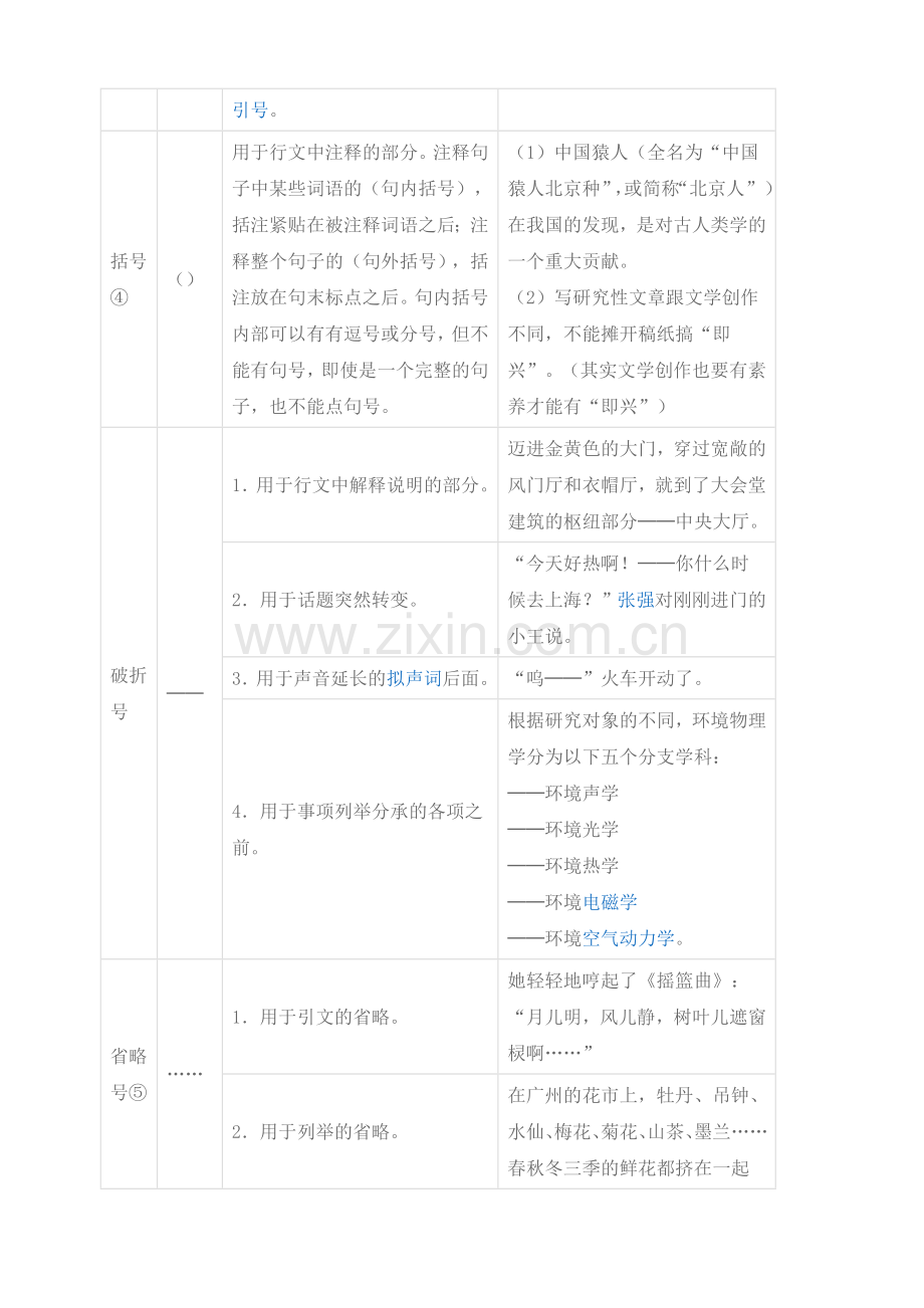 标点符号基本用法.doc_第3页